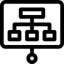 Curated Content Initiative