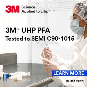 3M 2022 banner ad