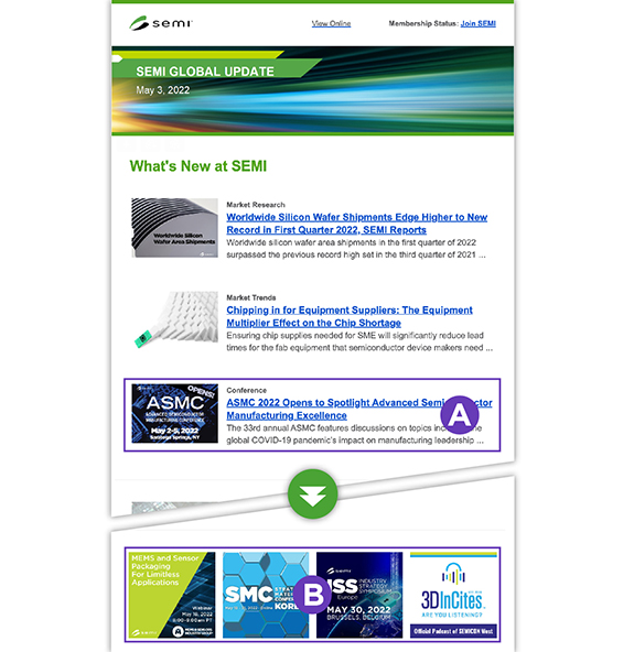 SEMI Global Update Ad Sample