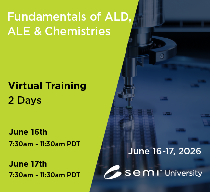 Fundamentals of ALD, ALE and Precursors Chemistries