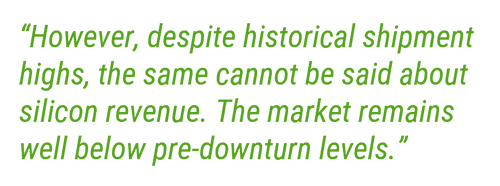 Pull Quote