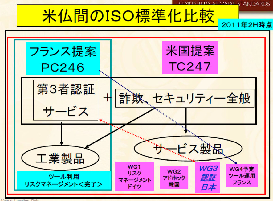 多重代表訴訟制度のあり方――必要性と制度設計 多重代表訴訟制度のあり方――必要性と制度設計 | 髙橋 陽一 |本