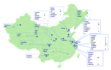 China Wafer Map