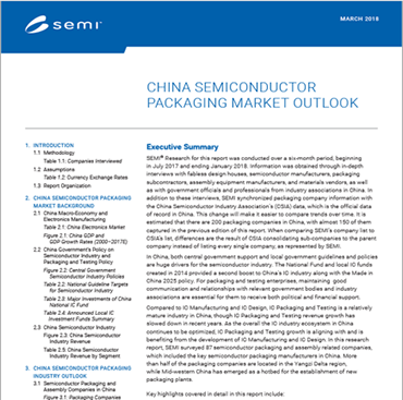 China Semiconductor Packaging Market Outlook