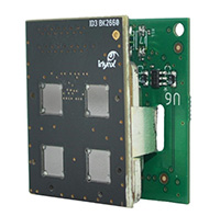 Irlynx Product