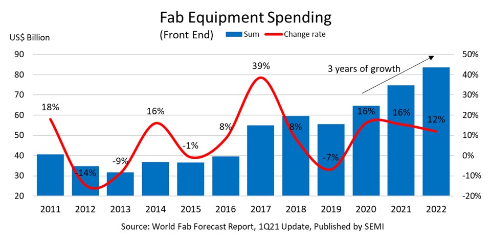 Chart.jpg