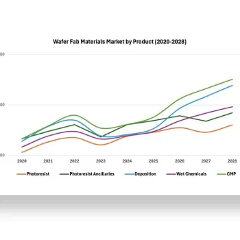 600x450-MIT-Product-Img_WFMM.jpg 