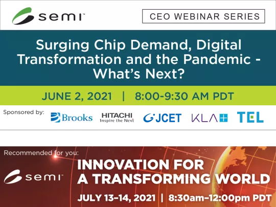 CEO Webinar #7 with Digital Transformation
