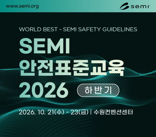 Safety Standard Tutorial