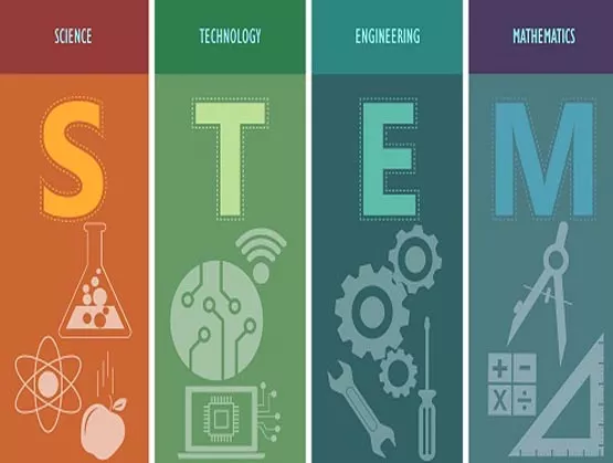 STEM Corner