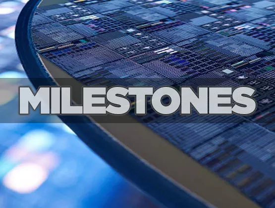 Milestones