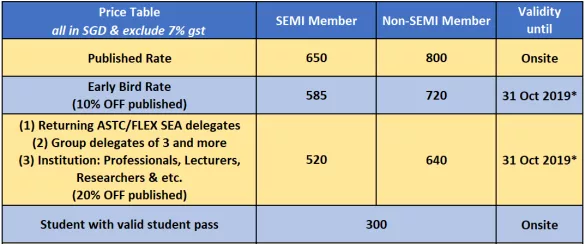 PRICE LIST