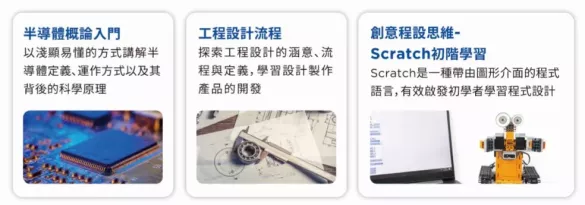 free lesson SEMI U