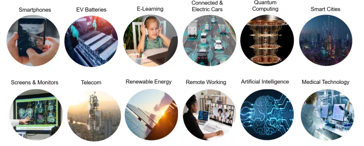 Semiconductors enable everything