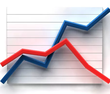 Cross Line Chart 770 pixel