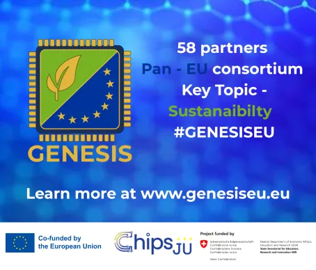 GENESIS Social Graphic