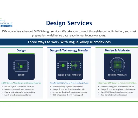 Rogue Valley Microdevices - MEMS Design Services