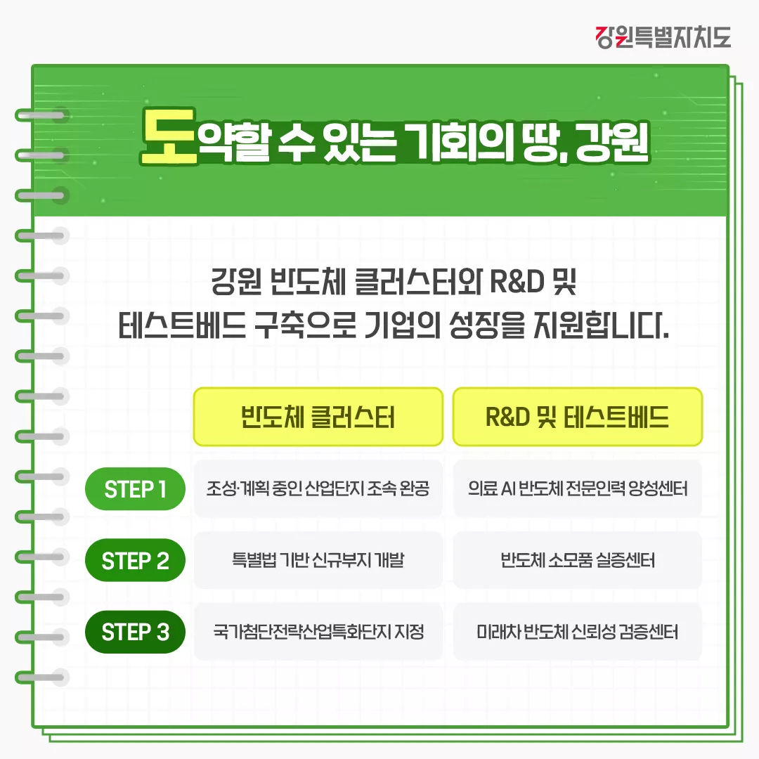 230901_강원특별자치도_반도체산업추진단_5.jpg