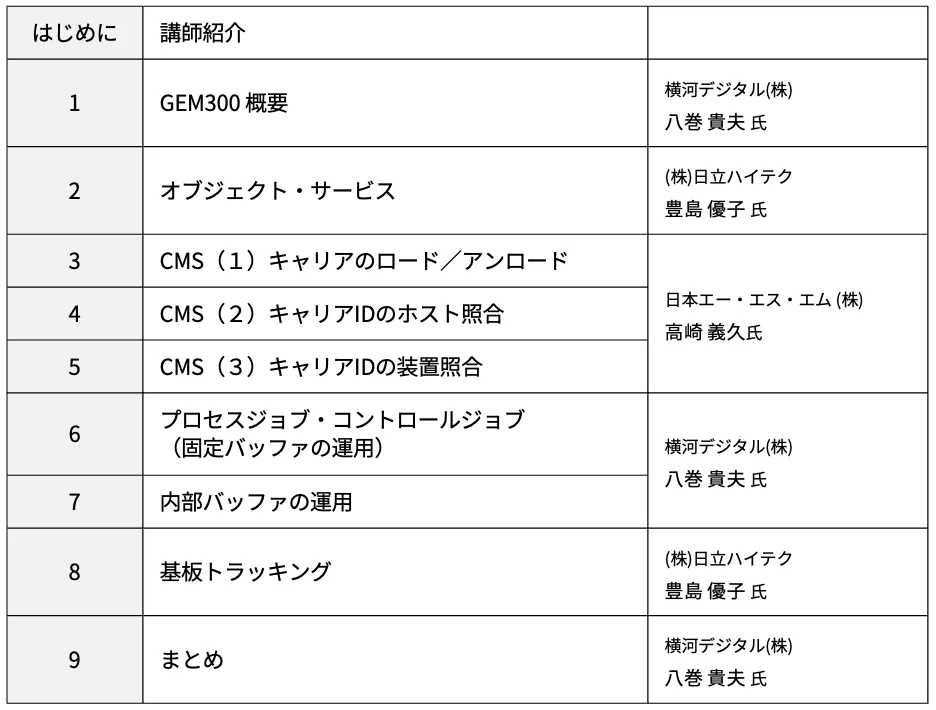 アジェンダ
