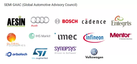 SEMI GAAC (Global Automotive Advisory Council)