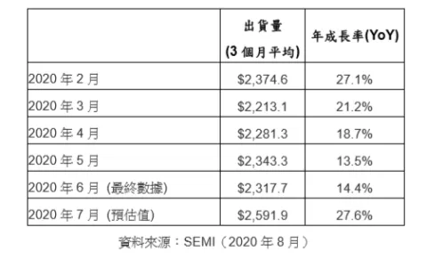taiwan press release 0821