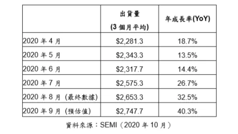 Press release taiwan 10.23