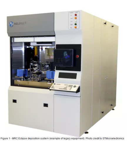 STMicroelectronics Machine1