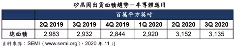 press release taiwan 11.03