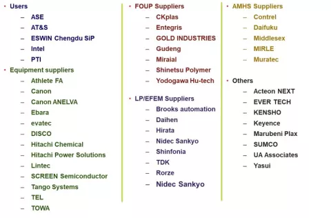 Japan plp panel foup article image 3_dec2020