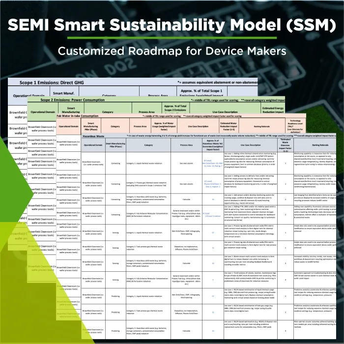 SSM Model shots