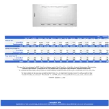 NA Billings Sample