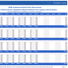 WWSEMS Sample