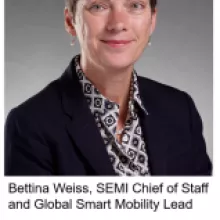 Bettina Weiss