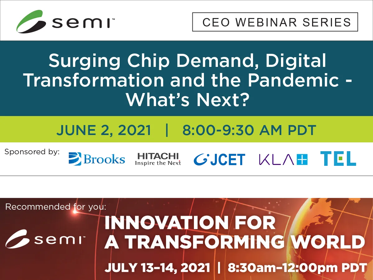 CEO Webinar #7 with Digital Transformation