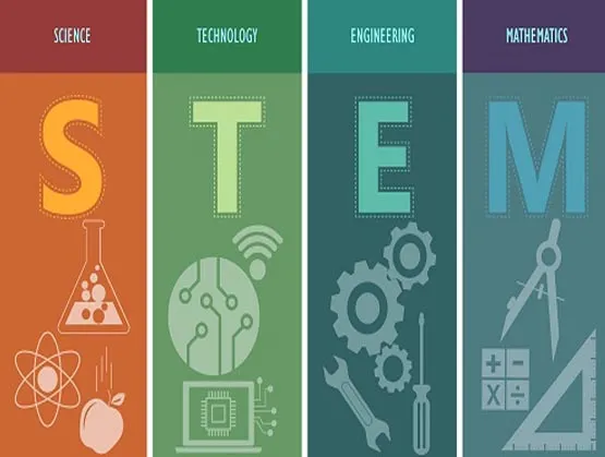 STEM Corner