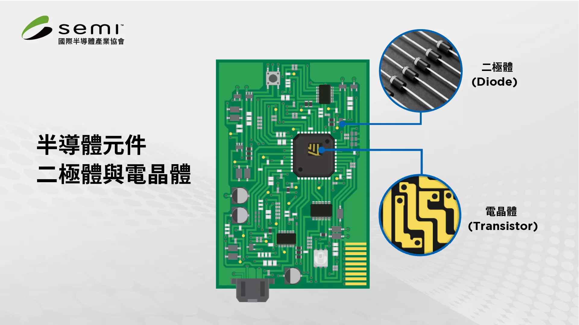 semiconductor devices - diode and transistor