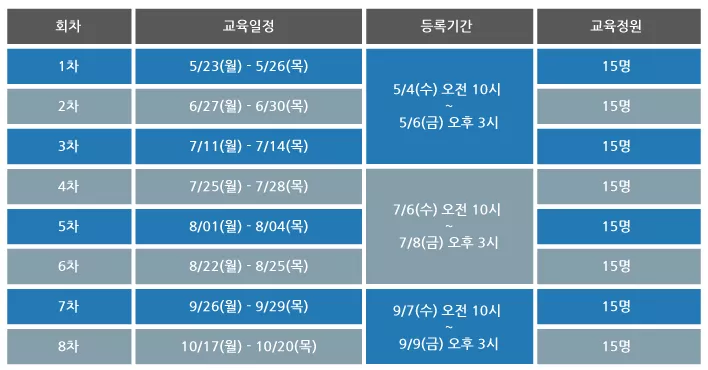 실습교육-2022-일정_Ver.3.jpg 