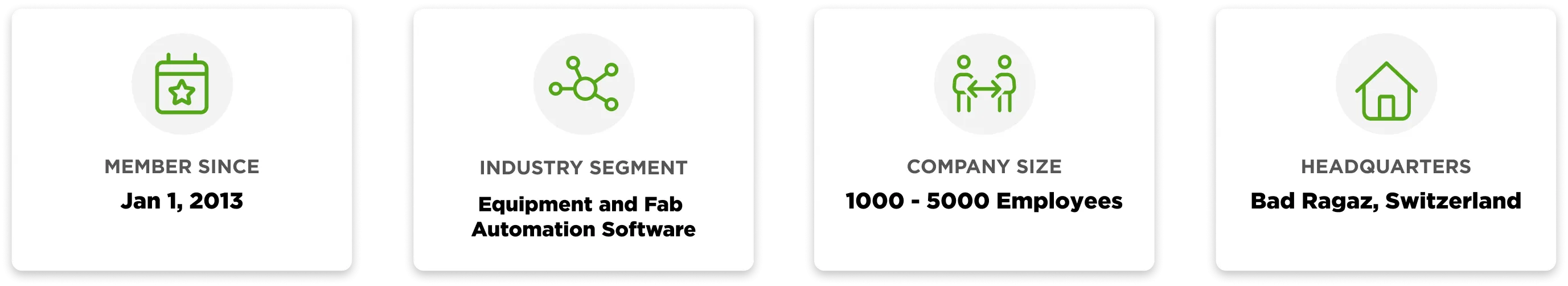 4 cards