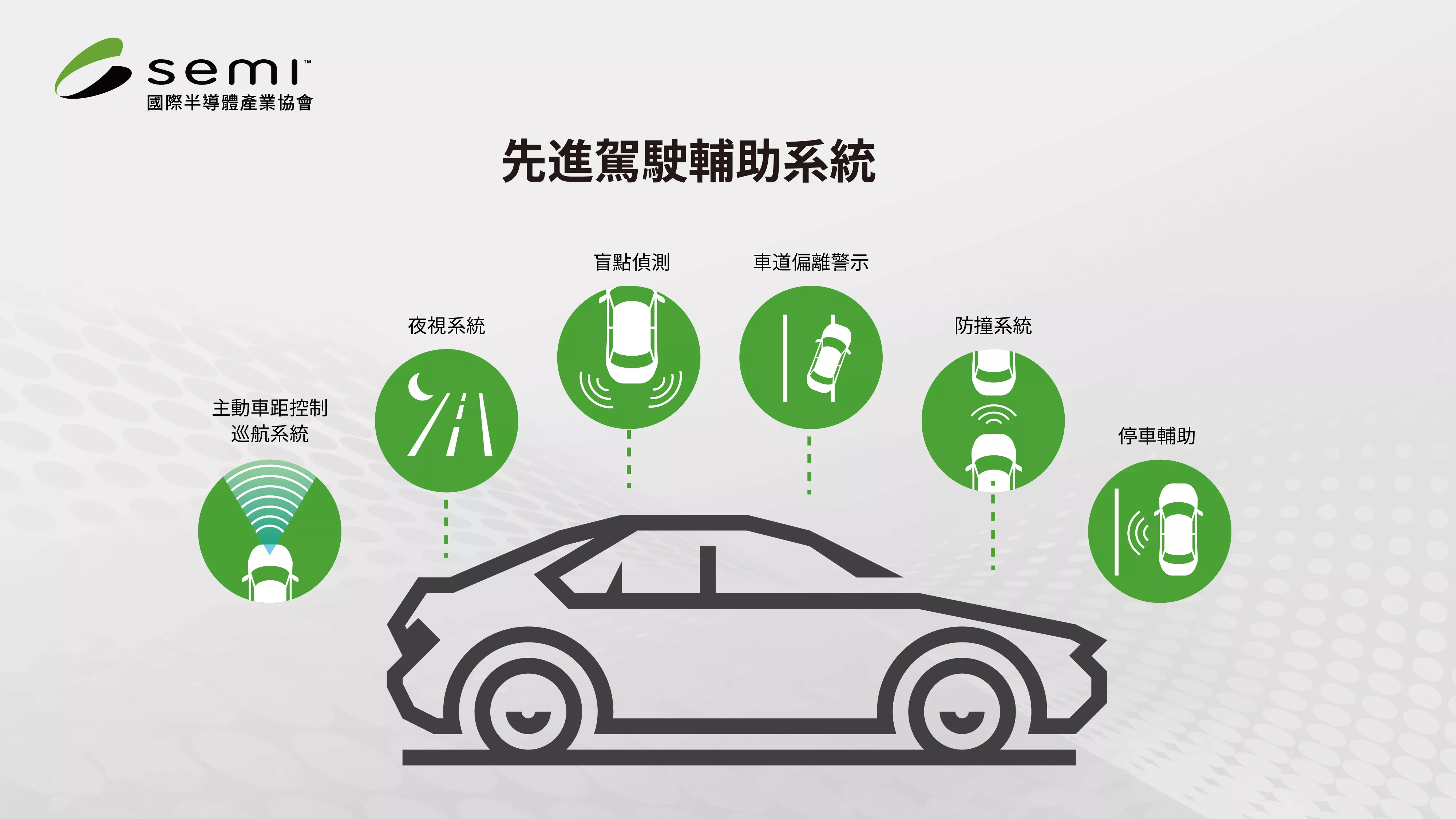 ADAS_Advanced Driver Assistance Systems