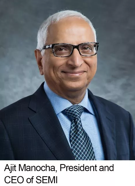 Ajit Manocha