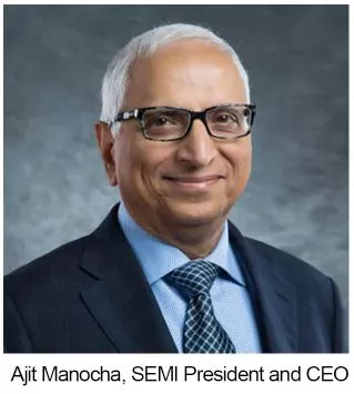 Ajit Manocha