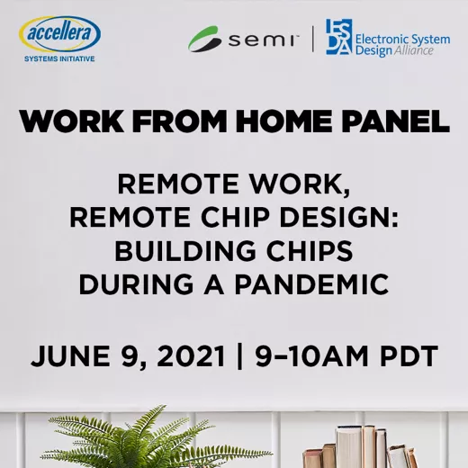 Breker WFH Panel