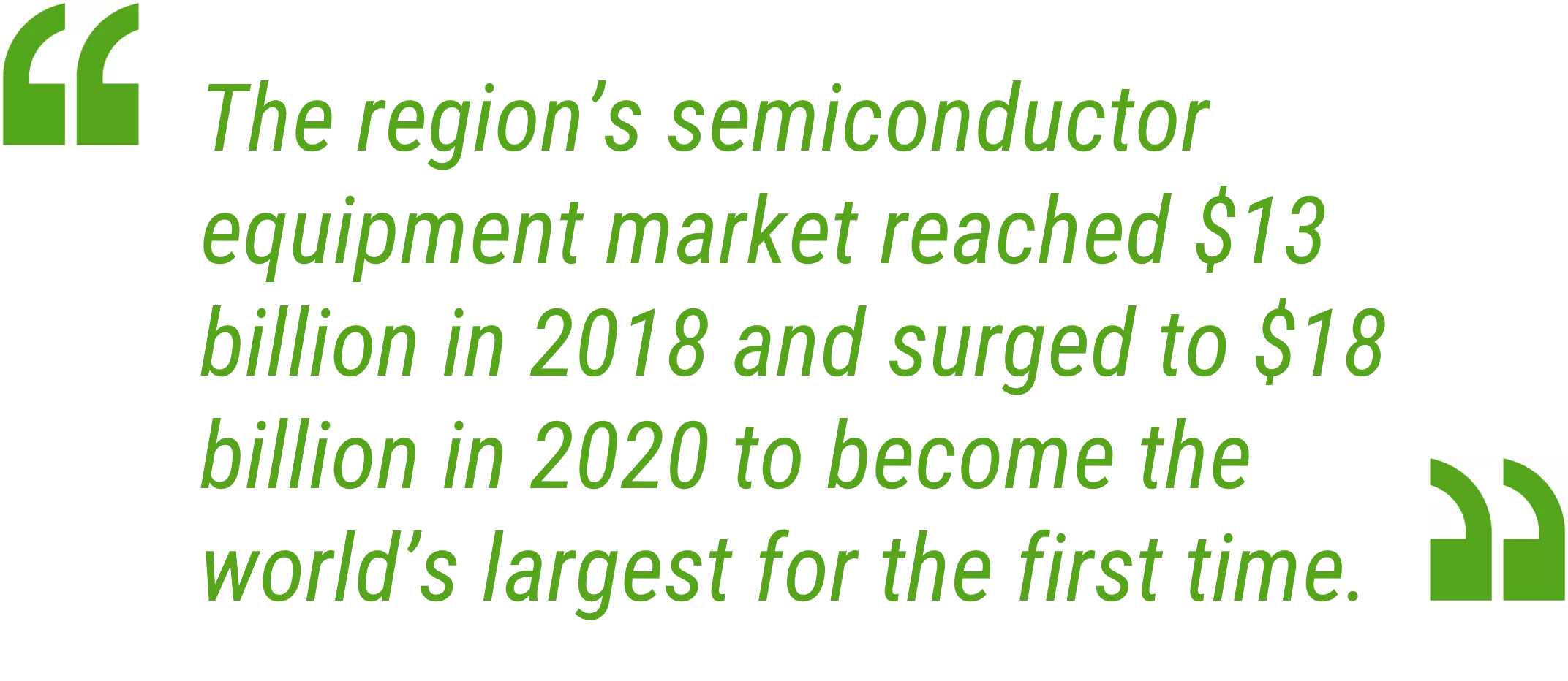 China IC Ecosystem Pull Quote