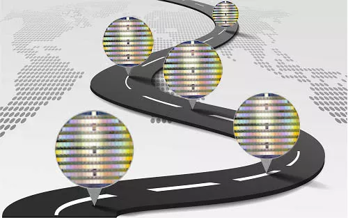 Chip roadmap