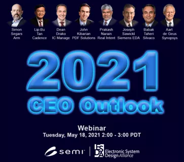 CEO Outlook