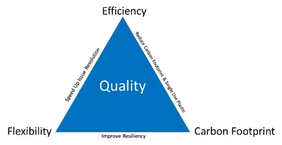 HP Image_Figure 1
