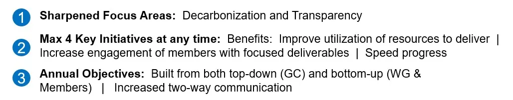 Guiding Principles