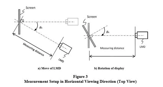 semi d82