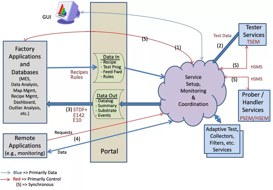 RITdb Image1 March2022 article