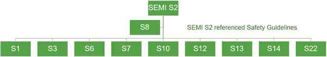 S2 Image 1